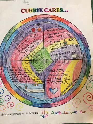 Learning About What it Means to Care for Self